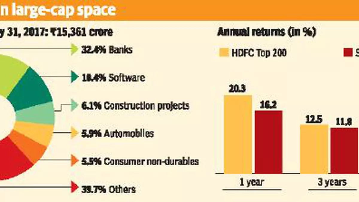 Hdfc Bank Exchan!   ge Rates Today S Bank Forex Rates - 